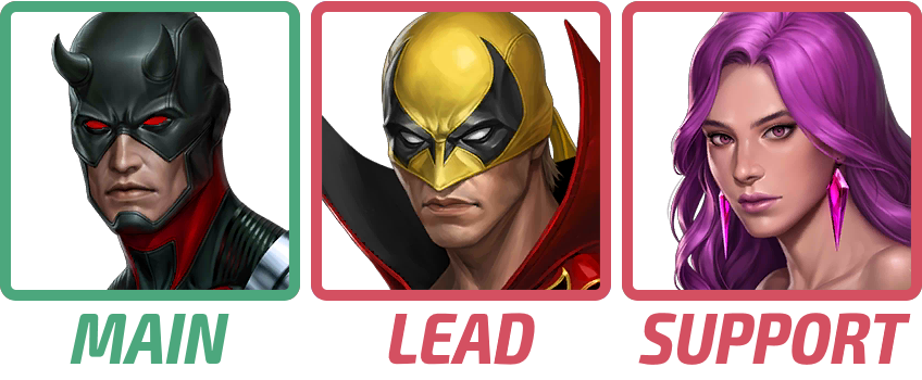 Scarlett Witch and Quicksilver : r/future_fight